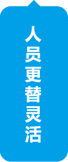 人员更替灵活